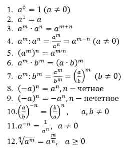 Банюшевич Елена Сегреевна