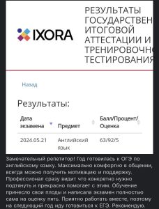 Чернецова Мария Николаевна