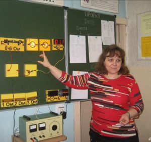 Девятых Марина Анатольевна
